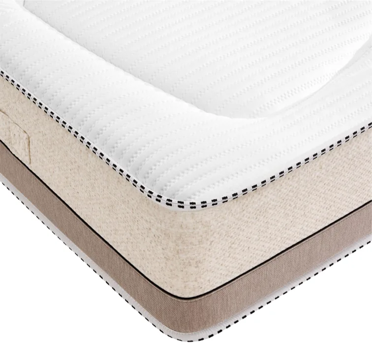 Matelas Bultex Reset, détail