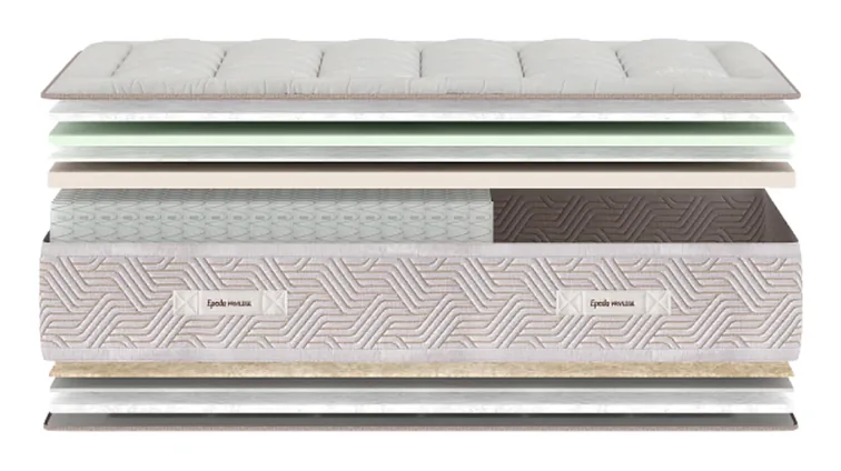 Matelas Epeda Art Déco Chaillot, schéma des couches