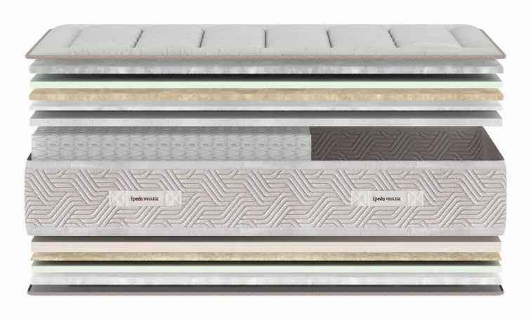 Matelas Epeda Art Déco Macassar, schéma des couches