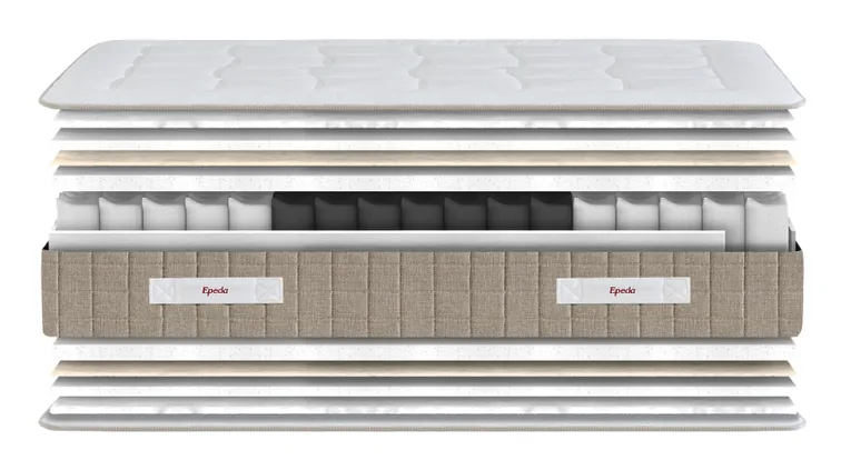 Matelas Epeda Cannes Luxe, schéma des couches