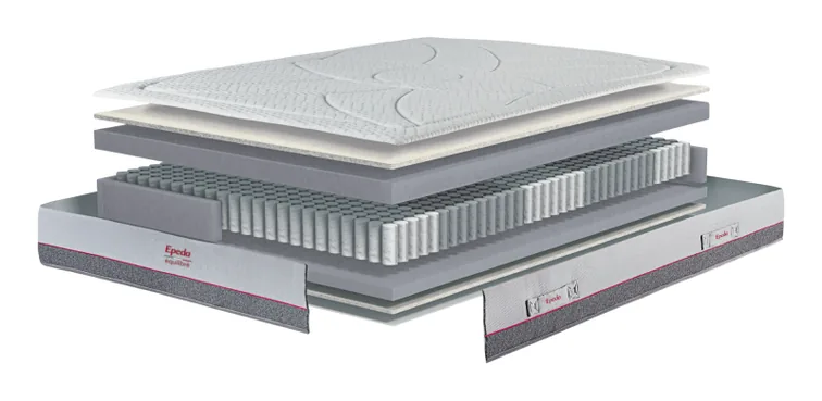 Matelas Epeda Hybrid, schéma des couches