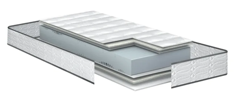 Matelas Relaxation Bultex I-NOVO 916, schéma des couches